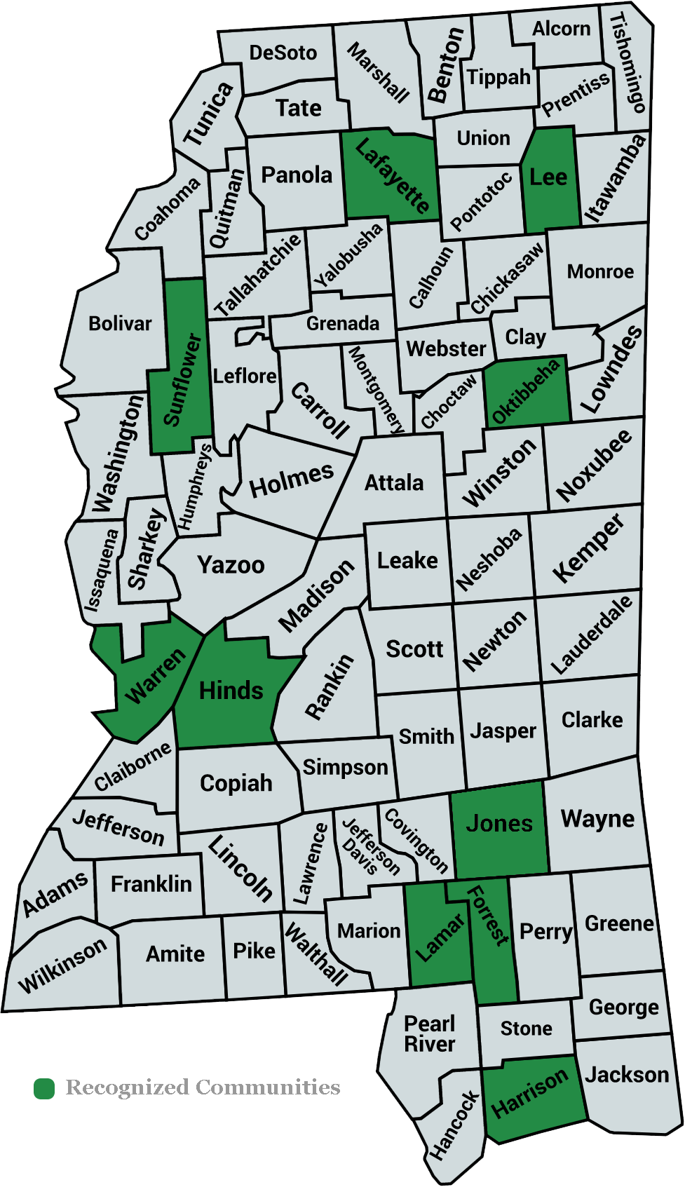 Communities